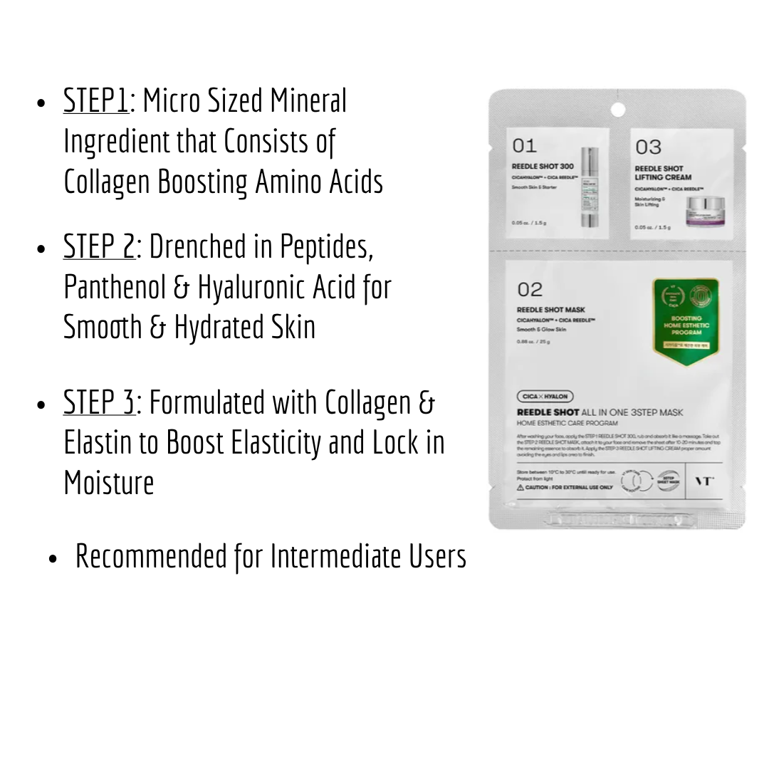 Reedle Shot Mask Kit – 3‑Step Hydration